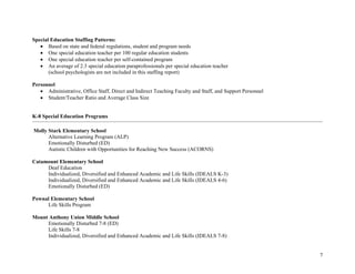 7
Special Education Staffing Patterns:
• Based on state and federal regulations, student and program needs
• One special education teacher per 100 regular education students
• One special education teacher per self-contained program
• An average of 2.3 special education paraprofessionals per special education teacher
(school psychologists are not included in this staffing report)
Personnel
• Administrative, Office Staff, Direct and Indirect Teaching Faculty and Staff, and Support Personnel
• Student/Teacher Ratio and Average Class Size
K-8 Special Education Programs
Molly Stark Elementary School
Alternative Learning Program (ALP)
Emotionally Disturbed (ED)
Autistic Children with Opportunities for Reaching New Success (ACORNS)
Catamount Elementary School
Deaf Education
Individualized, Diversified and Enhanced Academic and Life Skills (IDEALS K-3)
Individualized, Diversified and Enhanced Academic and Life Skills (IDEALS 4-6)
Emotionally Disturbed (ED)
Pownal Elementary School
Life Skills Program
Mount Anthony Union Middle School
Emotionally Disturbed 7-8 (ED)
Life Skills 7-8
Individualized, Diversified and Enhanced Academic and Life Skills (IDEALS 7-8)
 