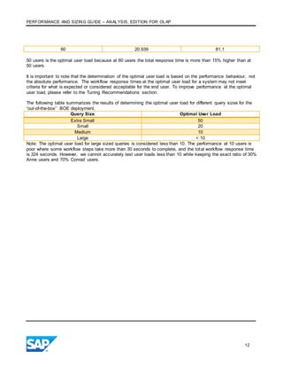 PERFORMANCE AND SIZING GUIDE – ANALYSIS, EDITION FOR OLAP
12
60 20.939 81.1
50 users is the optimal user load because at 60 users the total response time is more than 15% higher than at
50 users.
It is important to note that the determination of the optimal user load is based on the performance behaviour, not
the absolute performance. The workflow response times at the optimal user load for a system may not meet
criteria for what is expected or considered acceptable for the end user. To improve performance at the optimal
user load, please refer to the Tuning Recommendations section.
The following table summarizes the results of determining the optimal user load for different query sizes for the
“out-of-the-box” BOE deployment.
Query Size Optimal User Load
Extra Small 50
Small 20
Medium 10
Large < 10
Note: The optimal user load for large sized queries is considered less than 10. The performance at 10 users is
poor where some workflow steps take more than 30 seconds to complete, and the total workflow response time
is 324 seconds. However, we cannot accurately test user loads less than 10 while keeping the exact ratio of 30%
Anne users and 70% Conrad users.
 