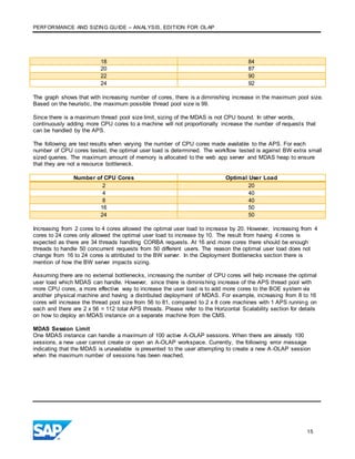 PERFORMANCE AND SIZING GUIDE – ANALYSIS, EDITION FOR OLAP
15
18 84
20 87
22 90
24 92
The graph shows that with increasing number of cores, there is a diminishing increase in the maximum pool size.
Based on the heuristic, the maximum possible thread pool size is 99.
Since there is a maximum thread pool size limit, sizing of the MDAS is not CPU bound. In other words,
continuously adding more CPU cores to a machine will not proportionally increase the number of requests that
can be handled by the APS.
The following are test results when varying the number of CPU cores made available to the APS. For each
number of CPU cores tested, the optimal user load is determined. The workflow tested is against BW extra small
sized queries. The maximum amount of memory is allocated to the web app server and MDAS heap to ensure
that they are not a resource bottleneck.
Number of CPU Cores Optimal User Load
2 20
4 40
8 40
16 50
24 50
Increasing from 2 cores to 4 cores allowed the optimal user load to increase by 20. However, increasing from 4
cores to 24 cores only allowed the optimal user load to increase by 10. The result from having 4 cores is
expected as there are 34 threads handling CORBA requests. At 16 and more cores there should be enough
threads to handle 50 concurrent requests from 50 different users. The reason the optimal user load does not
change from 16 to 24 cores is attributed to the BW server. In the Deployment Bottlenecks section there is
mention of how the BW server impacts sizing.
Assuming there are no external bottlenecks, increasing the number of CPU cores will help increase the optimal
user load which MDAS can handle. However, since there is diminishing increase of the APS thread pool with
more CPU cores, a more effective way to increase the user load is to add more cores to the BOE system via
another physical machine and having a distributed deployment of MDAS. For example, increasing from 8 to 16
cores will increase the thread pool size from 56 to 81, compared to 2 x 8 core machines with 1 APS running on
each and there are 2 x 56 = 112 total APS threads. Please refer to the Horizontal Scalability section for details
on how to deploy an MDAS instance on a separate machine from the CMS.
MDAS Session Limit
One MDAS instance can handle a maximum of 100 active A-OLAP sessions. When there are already 100
sessions, a new user cannot create or open an A-OLAP workspace. Currently, the following error message
indicating that the MDAS is unavailable is presented to the user attempting to create a new A-OLAP session
when the maximum number of sessions has been reached.
 