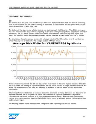 PERFORMANCE AND SIZING GUIDE – ANALYSIS, EDITION FOR OLAP
22
DEPLOYMENT BOTTLENECKS
BW
The test results in this guide show that for an "out-of-the-box" deployment where BOE and Tomcat are running
on a 24-core machine and BW server is running on a separate 16-core machine that the optimal A-OLAP user
load is 50 for queries of about 1000 cells.
The bottleneck that is preventing a higher optimal user load is actually the BW server. When BW is running on
the same machine as the SQL server it is reporting off, the SQL server process performs a significant amount of
disk writing. The SQL server process continuously writes to the database transaction log under higher user
loads. This behaviour exists despite having changed the SQL database recovery mode from ‘Full’ to ‘Simple’.
The chart below shows the average system disk writes per minute of the BW machine for a 60 user load test
where the query size is 1000 cells. The average is about 40MB per minute.
There is no strict requirement that BW and SQL servers must reside on the same physical machine. When BW
and SQL servers are running on separate machines, the SQL server process no longer performs excessive disk
writes. The exact reasoning why there is a difference in behaviour of the SQL server process is still under
investigation.
When the performance bottleneck of excessive disk writes is removed by having BW server and SQL server on
separate machines, the BOE system can handle 100 users with no significant performance degradation
compared to at the optimal user load of 50 users for extra small size queries. Note that since the maximum
number of concurrent sessions supported by MDAS is 100, it cannot be validated whether the true optimal user
load is actually higher.
The following diagram shows the deployment configuration after separating BW and SQL servers.
 