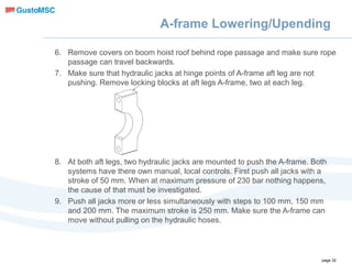 0264 GustoMSC_PowerPointTemplate_08_2010[1].PPT