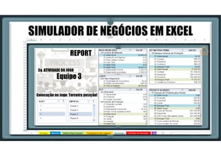 SIMULADOR DE NEGÓCIOS EM EXCEL
