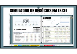SIMULADOR DE NEGÓCIOS EM EXCEL