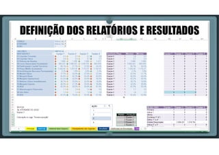 SIMULADOR DE NEGÓCIOS EM EXCEL
