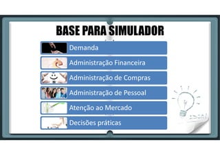 SIMULADOR DE NEGÓCIOS EM EXCEL