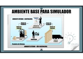 SIMULADOR DE NEGÓCIOS EM EXCEL