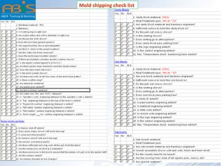 Mold shipping check list
 