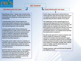 QC Control
Mold Making QC main steps Plastic Molding QC main steps
Mould Design Control : Design review checklist before
submitting to the customer. We will not start the steel
purchasing work until get your written approval on our
mold drawing.
Incoming quality control: all steel material and
outsourcing standard components will be checked to
ensure that they are in accordance with the BOM(QTY
and material/components name specified).
In process quality control: all the machining and
assembling process is under control, we have QC team
to check and supervise the tolerance and processed
surface to satisfy the requirements. (Mould Steel
Hardness Inspection, Mould Electrodes Inspection,
Mould Core and Cavity Steel Dimension Inspection ,
Mould Pre-Assembly Inspection )
Final quality control: within 3 days the completion of
the plastic mold, we will have a thorough check for the
main size of the molded plastic sample and mold to
ensure that the critical or full dimension (if required)
are within tolerance.
Mould Pre-Shipment Final Inspection : Free-fumigation
three-plywood case packing; make sure the mold is
conformity to the approved mold drawing. The spare
components and easily broken components and the
electrode (if required) are packaged, as well as the
mold drawing and some certificated.
Vernier caliper measurement is performed by our
trained operators when the first product comes out of
our machine, we check the contour dimensions and
assembly status (if exist) to identify if any rejects.
The molded parts are then inspected again by our
experienced QA department for the full dimensions
especially the critical dimensions set by customer, and
quality result was recorded at the same time. The
Result will be to our QC Supervisor directly to see if the
unqualified dimensions (if exist) are caused by the
uncontrolled factors or our mistakes and we will take
the related actions to improve it.
We will trustily report the T1 result to customers, and
send T1 samples to customers for checking .
sometimes T1 samples need improvements, If good
samples are required by customer at first, we will take
actions to improve the mold to make sure the samples
have 0 defects. No shrinkage, warpage, flash, material
streak, air bubble, step line, ejector mark, and
dimension within tolerance.
Package inspection: make sure QTY/color (if required)
and weight are correct.
 