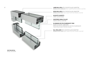 30 JAMB MULLION WITH CENTER GLASS ADAPTOR
MENEAU DE JAMBAGE AVEC ADAPTEUR DE VERRE CENTRÉ
HEAD MULLION WITH CENTER GLASS ADAPTOR
MENEAU DE TÊTE AVEC ADAPTEUR DE VERRE CENTRÉ
ACOUSTIC GASKETS
JOINT ACOUSTIQUE
CENTERED SINGLE GLASS
VERRE SIMPLE CENTRÉ
ALUMINUM OR POLYCARBONATE TRIM
GLASS TO GLASS JUNCTION
MOULURE EN ALUMINIUM OU EN POLYCARBONATE
JONCTION VERRE CONTRE VERRE
SILL MULLION WITH CENTER GLASS ADAPTOR
MENEAU DE LISSE AVEC ADAPTEUR DE VERRE CENTRÉ
SECTION DETAIL
DÉTAIL EN COUPE
 