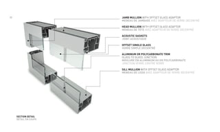 32 JAMB MULLION WITH OFFSET GLASS ADAPTOR
MENEAU DE JAMBAGE AVEC ADAPTEUR DE VERRE DÉCENTRÉ
HEAD MULLION WITH OFFSET GLASS ADAPTOR
MENEAU DE TÊTE AVEC ADAPTEUR DE VERRE DÉCENTRÉ
ACOUSTIC GASKETS
JOINT ACOUSTIQUE
OFFSET SINGLE GLASS
VERRE SIMPLE DÉCENTRÉ
ALUMINUM OR POLYCARBONATE TRIM
GLASS TO GLASS JUNCTION
MOULURE EN ALUMINIUM OU EN POLYCARBONATE
JONCTION VERRE CONTRE VERRE
SILL MULLION WITH OFFSET GLASS ADAPTOR
MENEAU DE LISSE AVEC ADAPTEUR DE VERRE DÉCENTRÉ
SECTION DETAIL
DÉTAIL EN COUPE
 