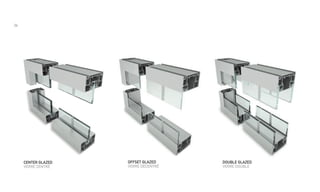 36
DOUBLE GLAZED
VERRE DOUBLE
CENTER GLAZED
VERRE CENTRÉ
OFFSET GLAZED
VERRE DÉCENTRÉ
 