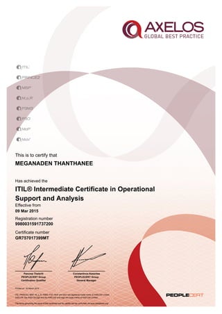 This is to certify that
Printed on 16 March 2015
Has achieved the
Effective from
09 Mar 2015
Registration number
Certificate number
GR757017399MT
MEGANADEN THANTHANEE
9980031591737200
Constantinos Kesentes
PEOPLECERT Group
General Manager
Panorea Theleriti
PEOPLECERT Group
Certification Qualifier
ITIL® Intermediate Certificate in Operational
Support and Analysis
ITIL, PRINCE2, MSP, M_o_R, P3M3, P3O, MoP and MoV are registered trade marks of AXELOS Limited.
AXELOS, the AXELOS logo and the AXELOS swirl logo are trade marks of AXELOS Limited.
The terms governing the issue of this certificate and its validity can be confirmed via www.peoplecert.org.
 