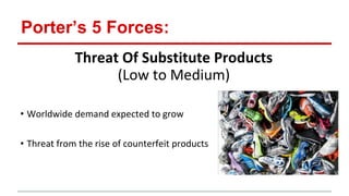 Porter’s 5 Forces:
Threat Of Substitute Products
(Low to Medium)
• Worldwide demand expected to grow
• Threat from the rise of counterfeit products
 