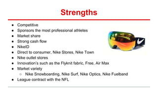 Strengths
● Competitive
● Sponsors the most professional athletes
● Market share
● Strong cash flow
● NikeID
● Direct to consumer, Nike Stores, Nike Town
● Nike outlet stores
● Innovation’s such as the Flyknit fabric, Free, Air Max
● Market variety
○ Nike Snowboarding, Nike Surf, Nike Optics, Nike Fuelband
● League contract with the NFL
 