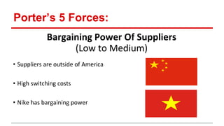 Porter’s 5 Forces:
Bargaining Power Of Suppliers
(Low to Medium)
• Suppliers are outside of America
• High switching costs
• Nike has bargaining power
 