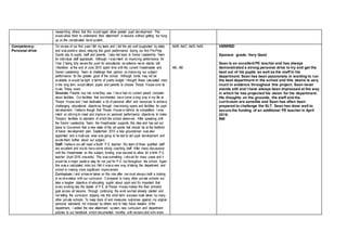 researching others that this would again allow greater pupil development. This
would allow them to understand their attainment in lessons without getting too hung
up on the complicated level system.
Competency:
Personal drive
On review of our first yearI felt my team and I did the job well (supported by data)
and was positive about relaying this good performance during our first Pre-Prep
Sports day to pupils, staff and parents. I also fed back to Senior Leadership Team
for individual staff appraisals. Although I was intent on improving performance for
Year 2 being fully aware the push for educational excellence never stands still.
I therefore at the end of June 2015 spent time with the current Headmaster and
Senior Leadership Team to challenge their opinion on improving our subject
performance for the greater good of the school. Although funds may not be
available or would be tight in terms of yearly budget I thought these calculated risks
in the long term would attract pupils and parents to choose Thorpe House over its
rivals. These were:
Grounds: Parents buy into what they see. I have had no current parent complain
about facilities. Our facilities that weinherited have come a long way in my life at
Thorpe House and I had dedicated a lot of personal effort and resources to achieve
challenging educational objectives through maximising space and facilities for pupil
development. I believe though that Thorpe House is behind its competitors I was
intent on striving to meet and improve on personal performance objectives to make
Thorpe’s facilities to standard of which the school deserved. After speaking with
the Senior Leadership Team, the Headmaster supports this idea and has set out
plans to Governors that a new state of the art sports hall should be at the forefront
of future development plan. September 2015 a new groundsman was also
appointed and a multi-use area was going to be laid to aid pupil development and
excite them further about our subject.
Staff: I believe we still need a fourth P.E. teacher. My team of three qualified staff
are excellent and wedo have some strong coaching staff. After many discussions
with the Headmaster on this subject, funding was secured to allow for a forth P.E.
teacher (April 2016 onwards). This was something I strived for many years and it
would be a major positive step for not just for P.E. but throughout the school. Again
this was a calculated risks but I felt it was a new way of taking the department and
school to making more significant improvement.
Curriculum: I and whoever takes on this role after me must always instil a looking
to evolvestatus with our curriculum. Compared to many other private schools we
take a tougher objective of educating pupils’ about sport and it’s important that
every working day the leader of P.E. at Thorpe House makes this their primarily
goal across all lessons. Through continuing the work wehad already started and
not letting the curriculum slipping into this short term success route taken by many
other private schools. To keep track of and measures outcomes against my original
personal standards not imposed by others and to help future leaders of the
department, I added the new attainment system, new curriculum and department
policies to our handbook which documented monthly with reviews and who were
A4B A4C A4D A4E
A8, A9
VERIFIED
Sponsor grade: Very Good
Sean is an excellent PE teacher and has always
demonstrated a strong personal drive to try and get the
best out of his pupils as well as the staff in his
department. Sean has been passionate in wanting to run
the best department in the school and this desire is very
much in evidence throughout this project. Sean never
stands still and I have always been impressed at the way
in which he has projected his vision for his department.
His thoughts on the grounds, the staff and the
curriculum are sensible and Sean has often been
prepared to challenge the SLT. Sean has done well to
secure the funding of an additional PE teacher in April
2016.
RW
 