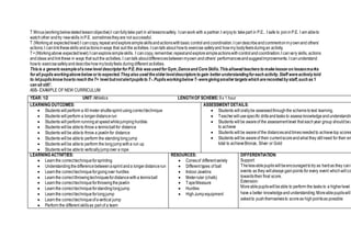 T Minus(workingbelowstatedlessonobjective)I canfullytake part in alllessonssafely. I canwork with a partner.I enjoyto takepart in P.E.. I safe to joininP.E. I am ableto
watchother andtry newskills inP.E. sometimestheyare not successful.
T (Workingat expectedlevel)I cancopy,repeat andexploresimpleskillsandactionswithbasic controlandcoordination.I candescribeandcommentonmyownand others’
actions.I canlinktheseskills andactionsinways that suit the activities. I cantalk about howto exercise safelyand howmy bodyfeelsduringan activity.
T+(Workingabove expectedlevel) I canexploresimpleskills. I cancopy, remember,repeatandexploresimpleactionswithcontrolandcoordination.I canvary skills, actions
andideas andlinkthese in ways that suit the activities. I cantalk aboutdifferencesbetweenmyown andothers’ performancesandsuggestimprovements. I canunderstand
howto exercisesafelyanddescribehowmybodyfeels duringdifferent activities.
Thisis a genericexampleofa new level descriptorforP.E.this wasused forGym,Danceand CoreSkills.Thisallowed teachersto makelesson on lessonmarks
forall pupilsworkingabovebelow orto expected.Theyalso used theolderleveldescriptorsto gain better understandingforeach activity.Staff wereactivelytold
to letpupilsknow howto reach theT+ level butnotalertpupilsto T-.Pupilsworkingbelow T-weregivingsmallertargetswhich arerecorded bystaff,such as‘I
can sit still’.
A5B- EXAMPLE OF NEW CURRICULUM
YEAR: 1/2 UNIT:Athletics LENGTHOF SCHEME:9x 1 hour
LEARNING OUTCOMES:
 Students willperform a 40meter shuttlesprint usingcorrecttechnique
 Students will perform a longerdistancerun
 Students willperform runningat speedwhilejumpinghurdles
 Students willbe ableto throw a tennisballfor distance
 Students willbe ableto throw a javelinfor distance
 Students willbe ableto perform the standinglongjump
 Students willbe ableto perform the longjumpwitha run up
 Students willbe ableto verticallyjumpover a rope
ASSESSMENT DETAILS:
 Students willorallybe assessedthroughthe schemetotest learning.
 Teacherwillusespecific drillsandtasks to assess knowledgeandunderstandin
 Students willbe awareof the assessmentlevel that eachyear group shouldbea
to achieve
 Students willbe awareof the distancesandtimesneededto achievetop scores
 Students willbe awareof their currentscoreandwhat they stillneed for their en
total to achieveBronze, Silver or Gold
LEARNING ACTIVITIES:
 Learnthe correcttechniqueforsprinting
 Understandingthedifferencebetweenasprint anda longerdistancerun
 Learnthe correcttechniqueforgoingover hurdles
 Learnthe correctthrowingtechniquesfordistancewitha tennisball
 Learnthe correcttechniqueforthrowingthejavelin
 Learnthe correcttechniqueforstandinglongjump
 Learnthe correcttechniqueforlongjump
 Learnthe correcttechniqueofavertical jump
 Perform the different skillsas part of a team
RESOURCES:
 Conesof differentvariety
 Different types of ball
 IndoorJavelins
 Meterruler (chalk)
 TapeMeasure
 Hurdles
 HighJumpequipment
DIFFERENTIATION:
Support:
Thelessablepupilswillbeencouragedtotry as hardas they cani
events as they willalways gainpoints for every event whichwillco
towardstheir final score.
Extension:
Moreablepupilswillbeable to perform the tasks to a higherlevel a
have a better knowledgeandunderstanding.Moreablepupilswill
askedto pushthemselvesto scoreas highpointsas possible
 