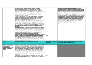 using lessons objectives (formal and informal), consistently challenging
performance through dissemination of my management roles of this task by
utilising my Head of Pre-Prep P.E. and Head of Junior P.E. and dedicating
personal time to discuss teaching with all staff to create a commutative team. This
should make significant improvements in school performance and through
discussion, lead to a culture of consistently challenging my own and others’
performance with a view to improving.
I wanted to use my personal drive to make our goal believable and change the
expectation of my staffs own role. I was working with teachers who had more
traditional views and were predominately older than me. The areas where I
implemented my personal drive through the planning were:
- Remove long standing activities- To allow me to keep track of and measure
outcomes against personal standards of raising pupil attainment. Itwas
important to have a curriculum that was run consistently in terms of activities
from E.Y.F.S. to Year 11. Thiswould allow for us a long period to instil skills
upon others and make significant improvements in measures of school
performance.
-Alter staffing of lessons: A calculated risk I was willing to take was, although
we did not have a full time PE teacher available, we did have a long standing
Sports Coach available. Thisrisk may alienate class teachers but I felt this
new way would help school improvementas they would be able to implement
our practices quicker as they had worked with us for some years. His
practice would hopefully also impact other class teachers too.
- Planning changes: Thiswould involvededicating a lot of personal effort and
resources to achieve but to improveteaching standards and pupil learning
opportunities in lessons, a new streamlined and consistent approach was
used to fall in line with Years 3-11 again for similar reasons. Thisinvolves
rewriting the wholecurriculum with new assessment criteria’s to allow us to
achieve out educational objective easier.
A5 5B
personal drive to move this improvement priority
forwardand push to allow it to be implemented. He saw
it as a very beneficial programme to improve standards
in PE and also as one which would have benefits for the
school as a whole. When I raised obstacles and
problems that might arise he very quickly came to back
to me with changes to his proposals which took account
of these and his commitment was highly commendable.
It was also very noticeable how his skills in Strategic
Leadership developed as the process progressedand
the way he looked at the project moved from being
solely a project in PE improvement to one which
positively benefitted the whole school.
AL
Part 2 Leading the implementation of the priority across the school Participant document
references
Sponsor verification, additional evidence and grade –
Very Good / Good / Moderate / Poor
Outline of key actions
in Leading the
implementation of the
priority across the
school
The changes across the project were from September 2014 to June 2015 finishing
with Sports Day followed by future targets for 2015 and beyond. The sessions for
pupils were a triple lesson of P.E. on Thursday afternoon covered by a hired coach
and the new Headmaster (September 2014 onwards) and one lesson covered by
class room teachers. As I was directly teaching lessons, I would have a weekly
Wednesday meeting with the sports coach who would lead the main bulk of
sessions. Working closely with the Deputy Headteacher I would schedule monthly
lesson observations formalinformal to show presence in the change and monitor
lesson standards.
New schemes of work were required three weeks before each activity. These
were written by classroom teachers in E.Y.F.S. and KS1and my P.E. team and I to
A5B
 
