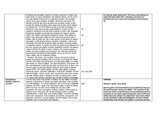 My theories and knowledge of learning is to improve outcomes for children were
based around my secure understanding that underpins learning, are from where I
have seen teachers fall down due to a weak lesson structure. This prevented
learning due to pupils not feeling comfortable with the flow of the lesson. My
decisions across this task was to get lessons that are paced correctly, to allow
activities that engage and enthuse about subject area but allow time for reflection
and self-discovery. The INSETallowed me take on this point and highlight our
departments strong lesson structure (parent feedback). Across all my staff I
expected to see lessons which had similar structures for pupils to feel comfortable
with learning boundaries but still allowing for teachers the chance to use their
initiative and creativity when planning and teaching lessons. When leading the
project, lesson observations before the INSETwere sound but lacked a flow or
direction, after the project they had a similar structure but still allowed for teachers
personalities to shine allowing enhance experience of all learners, whichshould
demonstrate and ensure that all learners (pupils and adults) are actively engaged
in collaborative learning. To reinforce this across the year and show leadership and
take risks, exploring and adopting innovative approaches to teaching and learning,
I allowed staff from this section to watch my lessons. This was also important in
building our culture of dialogue and improvement, and made them feel that they
were involved in developing the culture together and not just with me in overall
control, building upon our collaborative learning.
Throughout the process I was committed to always evolvingand improving
learning and achieving excellence. With our curriculum it was written and finalised
two/three weeks before each activity block, but it was almost adapted on a weekly
basis through our culture of dialogue. This meant that teachers ‘on the ground’ felt
they were empowered to share input and shape our learning focus for future years.
This also meant we could learn important lessons for future writing of schemes
through 2015/16. This constant dialogue has been hugely effective in bringing
forward this process. It bred team togetherness where all felt comfortable with their
ideas and thoughts. Looking at pupils’ data it was clear that within a term my team
had made important strides in developing the pupils and allowing them to make
P.E. lessons more enjoyable experience using my ideas of learning and pedagogy.
A4
A2
A2
A4C A4D A4E
to improve pupil attainment. The focus was always on
pupil learning rather than changing structures or
methods just as an exercise for general improvement.
AL
Competency:
Holding others to
account
From the onset I knew it was important to introduce my new, different and higher
standards of performance for teaching and clearly communicate what is expected
of my staff throughout. This was the perspective I took in conveying my expectation
throughout the INSET. I spoke of the many positives setting my goals but allowed
staff to have input. My INSETand all meetings from that point clarified
expectations; this meant I was regularly monitoring progress of others against our
objectives set out in the action plan, but also intervening swiftly to challenge
underperformance of these goals. At all of these meetings I would also consistently
spell out the consequences of non-compliance and enforced consequences when
performance levels drop. In several meetings, this led to feedback back to Senior
Leadership Team to be discussed within appraisals.
A3B
VERIFIED
Sponsor grade: Very Good
Sean’s goals and expectations were explained clearly to
the staff involved during the INSET. The benefits of the
improved levels of performance were emphasisedand it
was good to see Sean appreciating that some staff were
better placed to deliver key objectives more than others
as this resulted in effective delegation of tasks.Whilst
clearly Sean was driving this project, it became obvious
 