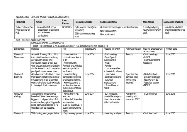 Npqsl final assessment examples 2019 image