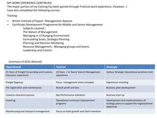 MY WORK EXPERIENCE CONTINUED
The major portion of my training has been gained through Practical work experience. However , I
have also completed the following courses .
• British Institute of Export Management diploma
• Certificate Development Programme for Middle and Senior Management
Subjects covered ;
The Nature of Management
Managing in a Changing Environment
Formulating Goals, Strategic Planning
Planning and Decision Marketing
Resource Management , Managing groups and teams
Leadership and Control
Training
Operational Tactical Strategic
25 Years of Freight Forwarding and Customs
Clearance experience
10 Years + In Team/ branch Management
experience
Various Strategic Operational positions held
Freight Degroup Focus management areas included: Experience including
File registration and maintenance Branch profit and loss Business plan development
Customs clearance process Key Performance indicators Business start up
Invoicing Operational continues improvement
programs
Development and implementation of
strategy plans to support the organizational
objectives
Warehousing and transport management Focus on both growth and client retention
Summary of Skills Attained
 