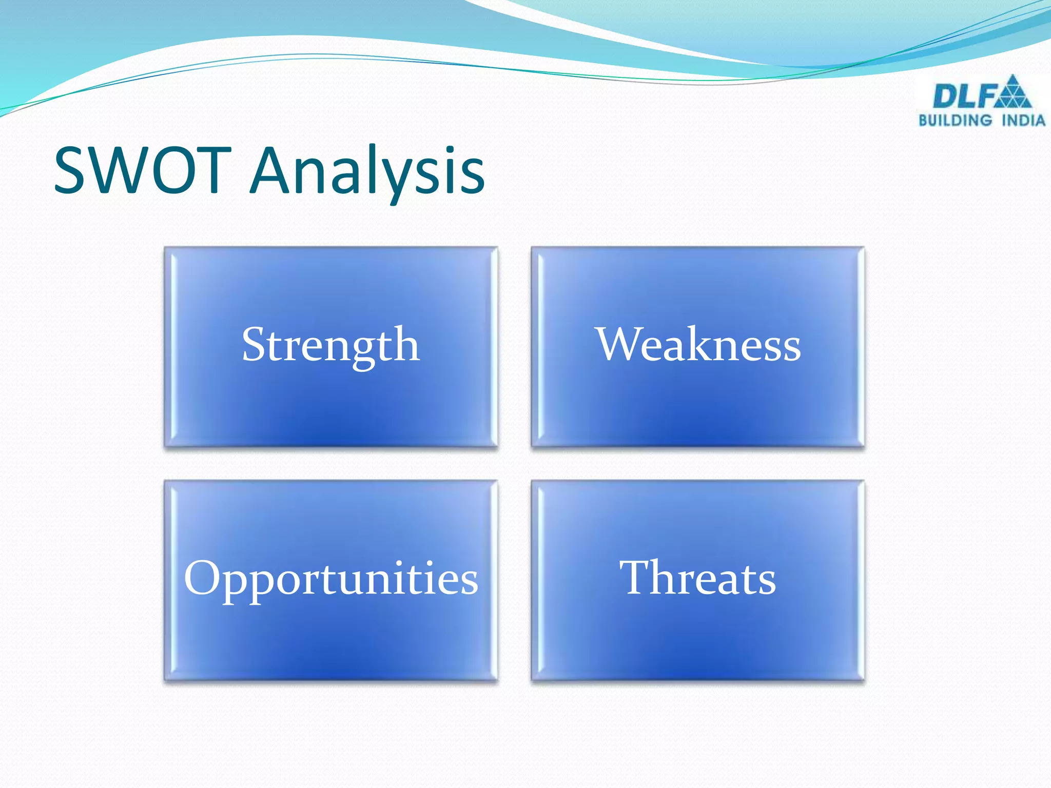 SWOT Analysis
Strength Weakness
Opportunities Threats
 