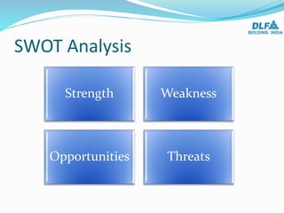 SWOT Analysis
Strength Weakness
Opportunities Threats
 