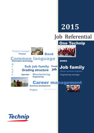 2015
Job Referential
One Technip
Job family
Engineering manager
Senior process engineer
Common language
Sub job family
Career management
Project
Band
G
r
a
d
e
Pivotal
jobGrading structure
Job evaluation
Business development
Engineering
Finance
Information technology QHSES
Manufacturing
Project manager
Operator
 
