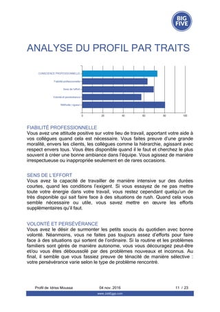 ANALYSE DU PROFIL PAR TRAITS
FIABILITÉ PROFESSIONNELLE
Vous avez une attitude positive sur votre lieu de travail, apportant votre aide à
vos  collègues  quand  cela  est  nécessaire.  Vous  faites  preuve  d’une  grande
moralité, envers les clients, les collègues comme la hiérarchie, agissant avec
respect envers tous. Vous êtes disponible quand il le faut et cherchez le plus
souvent à créer une bonne ambiance dans l’équipe. Vous agissez de manière
irrespectueuse ou inappropriée seulement en de rares occasions.
SENS DE L’EFFORT
Vous  avez  la  capacité  de  travailler  de  manière  intensive  sur  des  durées
courtes,  quand  les  conditions  l’exigent.  Si  vous  essayez  de  ne  pas  mettre
toute  votre  énergie  dans  votre  travail,  vous  restez  cependant  quelqu’un  de
très disponible qui sait faire face à des situations de rush. Quand cela vous
semble  nécessaire  ou  utile,  vous  savez  mettre  en  œuvre  les  efforts
supplémentaires qu’il faut.
VOLONTÉ ET PERSÉVÉRANCE
Vous  avez  le  désir  de  surmonter  les  petits  soucis  du  quotidien  avec  bonne
volonté.  Néanmoins,  vous  ne  faites  pas  toujours  assez  d’efforts  pour  faire
face à des situations qui sortent de l’ordinaire. Si la routine et les problèmes
familiers sont gérés de manière autonome, vous vous découragez peut-être
et/ou  vous  êtes  déboussolé  par  des  problèmes  nouveaux  et  inconnus.  Au
final,  il  semble  que  vous  fassiez  preuve  de  ténacité  de  manière  sélective  :
votre persévérance varie selon le type de problème rencontré.
Profil de  11 / 23Idriss Moussa 04 nov. 2016
www.JobEggs.com
 