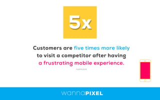 Customers are five times more likely
to visit a competitor after having
a frustrating mobile experience.
/npENGAGE
5x
 