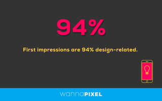 First impressions are 94% design-related.
94%
 