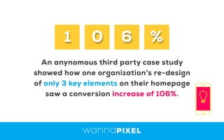 An anynomous third party case study
showed how one organization’s re-design
of only 3 key elements on their homepage
saw a conversion increase of 106%.
1 0 6 %
 
