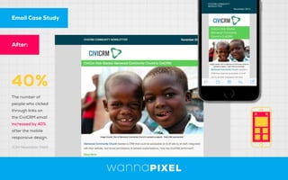 Email Case Study
After:
The number of
people who clicked
through links on
the CiviCRM email
increased by 40%
after the mobile
responsive design.
/CIVI Newsletter Stats
40%
 