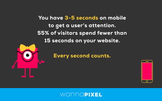 You have 3-5 seconds on mobile
to get a user’s attention.
55% of visitors spend fewer than
15 seconds on your website.
Every second counts.
 