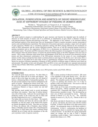 G.J.B.B., VOL.1 (1) 2012: 22-28 ISSN 2278 – 9103
22
ISOLATION, PURIFICATION AND KINETICS OF DEOXY RIBONUCLEIC
ACID AT DIFFERENT STAGES OF FEEDING IN BOMBYX MORI
a
Brindha S. , b
Maragathavalli S., & c
Gangwar S. K., & c
Annadurai B
a
Department of Bioinformatics, New Prince Arts and Science College, Chennai,
b
Department of Biochemistry, King Nandi Varman College of Arts and Science, Thellar,
c
Biotechnology Team, College of Dryland Agriculture and Natural Resources, Mekelle University, Mekelle, Ethiopia.
ABSTRACT
The recent explosive progress in understanding the gene structures and function has depended upon the methods of
detection of small amounts of nucleic acid. It is confirmed, on identification of gene which is obtained. It helps in
analyzing the structure, function and expression of the gene. The application of the isolation, is for structural analysis
and functional analysis of the desired gene.They are incorporation of label to monitor enzymatic reaction, processing of
nucleic acids and hybridization experiments. The interaction of the protein and nucleic acid play a major role in all aspects
of gene expression. Whether one is considering replication starting with RNA priming followed by the mechanism of
action of DNA polymerases and the various replication proteins. There are as well the structural proteins involved in
packing mechanism such as the organization of DNA in to a chromosome are attachment of the chromosome to the
cytoskeleton matrix. The protein and DNA interaction follows the following pattern of investigation To locate the region of
DNA molecule where the protein interact, to localize the protein binding region on the DNA fragment to the exact area of
protein - DNA contact, determine which actual bases and phosphates on the DNA are involved in the interaction with the
protein and three dimensional conformation of the DNA-protein interaction by the means of x-ray crystallographic
analysis. In this study an attempt has been made to estimate protein at each stage of the Bombyx mori larva since silk is a
protein. Protein in silk gland and at each stage of larva is quantitatively estimated. Since nucleicacid are the causative
factors for secretion of proteins quantitative estimation of DNA and RNA at different stages of silkworm were found out
and presented. The protein in larva and silk gland, DNA and RNA in larva and silk gland were separated and presented
with the help of PAGE, SDS-PAGE, and PFGE respectively. It is a pioneering work in this interesting field of sericulture
industry.
KEY WORDS: Isolation, purification, Bombyx mori, DNA protein, nucleic acid, PAGE, SDS etc.
INTRODUCTION
The word silk spells luxury and class. No other fabric in
the world can match silk for its luster and eligance. The
touch of silk on the finger tip evokes, the very thread of
history, a shimmering fabric of and paralled grandeur. For
the past several centuries it has raised an undisputed as the
queen of textiles. Mankind has always loved silks. It is
the yarn of life, extruded by that unassuming catterpillar in
a continuous filament as long as nearly one and half
kilometers.
Silk provides much needed work in several developing
and labour rich countries. More than 10 million farmers
raise silk in China today. India now the second largest silk
producing country in the world next only to China and
provides employment for over 5 ½ million people.
The Indian silks are known for their finery. The masterly
brocades of Banaras and Surat, the soft-as-a-sigh silks of
Karnataka, tie and dye magic of the Patola from Gujarat
are famous throughout the world. Then there are the ikats
of Orissa, the delicate silks of Kashmir, shear brilliant
fabrics of Bandhej and the temple silks of Kancheepuram
and Tanjore in Tamil Nadu were master craftsmen blend
skillfully the art of India with the smoothness of the silk
yarn to produce works of supreme creativity
Silk
Silk is a pasty secretion of silkworm around it. Silk worm
is the caterpillar of silk moth Bombyx mori. The silk is
secreted by a pair of silk glands, the modified salivary
glands. The caterpillar secretes silk fiber on the 42nd day.
It gives on spinning silk around it for 3 to 5 days to
produce a silky coat called cocoon. The cocoon is male up
of a single continuous thread.
Silk is made up of two types of insoluble proteins namely
fibroin and sericin. Fibroin constitutes 80% and sericin
constitutes 20%. Chemically silk, thread is made up of a
fibrous protein, insoluble in water. The silk thread has an
inner core of fibroin surrounded by sericin. Molecular
formula of fibroin is C30 H46 N10 O12. The molecular
formula of sericin is C30 H40 N10 O16. Fibroin of silk is a 
- Keratin.
Silk fibroin and other - Keratin have a very high content
of glycine and alanine, the amino acids with the smallest
R groups. In deed in silk fibroin every other amino acid is
glycine. The polypepride chains in silk fibroin exhibit  -
conformation. In the  - conformation, the backbone of
the polypeptide chains is extended into zigzag rather than
a helical structure. In silk fibroin the zigzag polyperptide
chains are arrange side by side to form a structure
resembling a series of plates. Such a structure is called a
pleated sheet (Quan et al., 1998).
 