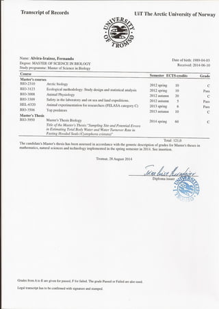 MSc Diploma and Transcript of Records_UiT