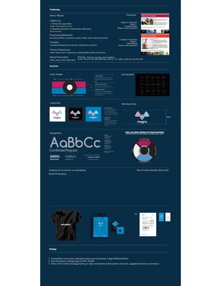 AaBbCcComfortaa/Regular
Header
Font–Size: 69px
Leading: 69px
Tracking: 0p
Sub–Header
Font–Size: 18px
Leading: 21px
Tracking: 0px
Body–Copy
Font–Size: 10px
Leading: 12px
Tracking: 0px
CMYK C=016 M=100 Y=039K=001 RGB R=205 G=29 B=101
1. White Background
The primary housing option
will be a centred logo on
white. The left aligned version
is most useful for web design.
Primary Color
Background
On screen (web / app)using a
colored background is often
more visually effective than
on white.
2.
x
30mm
1. Primary Color
is the primary brand color. It should
be used wherever the background is
white.
2. Secondary Color 20%
This color is secondary to the 1st.
3. Background Color
This color is used for highlighting or
in environments where the primary
is not appropriate.
Web sites & contact details
should be in bold.
1. brand fornt: comfortaa
2. headline font: bilboard
3. web font: varela
Logomark
Color Palette
Typography
Imagery (to be shown on packaging)
Name: Magna
Tagline (s):
Minimum Size
Positioning
Symbols
A4
3
Iconography
AaBbCc
Bilboard/Medium
AaBbCc
Varela/Round
1
2 3
RGB: 204, 29, 100
2
1
CMYK C=075 M=023 Y=003 K=000 RGB R=27 G=158 B=212
1. Primary with Logo & Mark
Health, Powered by the Earth
2. Secondary (consumer 1st person/wear, Mark alone)
Earth Powered
Personae
1. Based on Consumer
Target 1:
Young Everyday
Athletes (”active recovery”)
2. Based on Consumer
Target 2:
Older Boomer
Actives (”pain reduction”)
New Product Design (Brand ID)
Brand Packaging
1. Competitive (consumer designed wear) and Consumer Target Differentiation
2. Own Branded Landing Page w/ PPC & SEO
3. Point of Purchase Package Selling in high end Sports & Recreation Channel, supplemented by ecommerce
Strategy
Positioning Statement:
the Earth powered -via science & modern design- sports healing wear Brand
Promise:
naturally accelerated active recovery, healing & pain reduction
Product Experience:
tactile, tactical, warm, empowering, carefuly detailed quality (to be shown)
Brand Personality:
vibrant, social, smart, fashionable
Pricing: Premium- but parity with competitors
& only 1 price for both SKUs.$60 retail. $6 cost. 91% ($54) margin per unit when D2C.
earth powered
values and unique attributes into Brand personhood
integrating science and spirit, feminine & masculine, purity & detail
 
