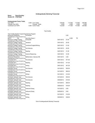 Page 4 of 4
Undergraduate Advising Transcript
Name: Derek Buckley
Student ID: 976076522
Undergraduate Career Totals
Cum GPA: 3.000 Cum Totals 128.000 113.500 113.500 339.960
Transfer Cum GPA Transfer Totals 4.000 4.000 0.000 0.000
Combined Cum GPA 3.000 Comb Totals 132.000 117.500 113.500 339.960
c
Test Credits
Test Credits Applied Toward Engineering Program
Advanced Placement Conversion 0.00
Transferred to Term FA 2013 as
MATH 140 Calc Anly Geom I 4.000 TR
American College Testing Composite 04/01/2012 27.00
Transferred to Term FA 2013 as
American College Testing Literature 04/01/2012 20.00
Transferred to Term FA 2013 as
American College Testing Combined English/Writing 04/01/2012 21.00
Transferred to Term FA 2013 as
American College Testing Pre-Calculus 04/01/2012 25.00
Transferred to Term FA 2013 as
American College Testing Reading 04/01/2012 31.00
Transferred to Term FA 2013 as
American College Testing Science Reasoning 04/01/2012 31.00
Transferred to Term FA 2013 as
Advanced Placement Mathematics: Calculus AB 05/01/2013 4.00
Transferred to Term FA 2013 as
Converted ACT Pre-Calculus 04/01/2012 571.00
Transferred to Term FA 2013 as
Converted ACT Reading 04/01/2012 471.00
Transferred to Term FA 2013 as
Converted ACT Writing 04/01/2012 491.00
Transferred to Term FA 2013 as
Evaluation Score Pre-Calculus 03/10/2012 550.00
Transferred to Term FA 2013 as
Evaluation Score Reading 03/10/2012 580.00
Transferred to Term FA 2013 as
Evaluation Score Writing 03/10/2012 510.00
Transferred to Term FA 2013 as
Scholastic Aptitude Test Pre-Calculus 03/10/2012 550.00
Transferred to Term FA 2013 as
Scholastic Aptitude Test Pre-Calculus 05/05/2012 610.00
Transferred to Term FA 2013 as
Scholastic Aptitude Test Reading 03/10/2012 580.00
Transferred to Term FA 2013 as
Scholastic Aptitude Test Reading 05/05/2012 570.00
Transferred to Term FA 2013 as
Scholastic Aptitude Test Subscore Essay 03/10/2012 8.00
Transferred to Term FA 2013 as
Scholastic Aptitude Test Subscore Essay 05/05/2012 8.00
Transferred to Term FA 2013 as
Scholastic Aptitude Test Writing 03/10/2012 510.00
Transferred to Term FA 2013 as
Scholastic Aptitude Test Writing 05/05/2012 430.00
Transferred to Term FA 2013 as
End of Undergraduate Advising Transcript
 
