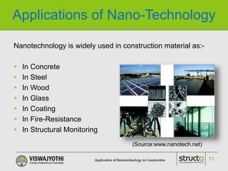 Application of nano-technology in construction | PPTX