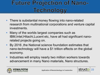 Application of nano-technology in construction | PPTX