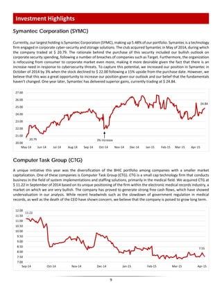 Symantec Corporation (SYMC)
Currently, our largest holding is Symantec Corporation (SYMC), making up 5.48% of our portfolio. Symantec is a technology
firm engaged in corporate cyber-security and storage solutions. The club acquired Symantec in May of 2014, during which
the company traded at $ 20.79. The rationale behind the purchase of this security included our bullish outlook on
corporate security spending, following a number of breaches of companies such as Target. Furthermore, the organization
is refocusing from consumer to corporate market even more, making it more desirable given the fact that there is an
increase need in response to cybersecurity threats. To capture this potential, we increased our position in Symantec in
October of 2014 by 3% when the stock declined to $ 22.00 following a 15% upside from the purchase date. However, we
believe that this was a great opportunity to increase our position given our outlook and our belief that the fundamentals
haven't changed. One year later, Symantec has delivered superior gains, currently trading at $ 24.84.
Computer Task Group (CTG)
A unique initiative this year was the diversification of the BHIC portfolio among companies with a smaller market
capitalization. One of these companies is Computer Task Group (CTG). CTG is a small cap technology firm that conducts
business in the field of system implementations and staffing solutions, primarily in the medical field. We acquired CTG at
$ 11.22 in September of 2014 based on its unique positioning of the firm within the electronic medical records industry, a
market on which we are very bullish. The company has proved to generate strong free cash flows, which have showed
undervaluation in our analysis. While recent headwinds such as the slowdown of government regulation in medical
records, as well as the death of the CEO have shown concern, we believe that the company is poised to grow long term.
20.79
24.84
20.00
21.00
22.00
23.00
24.00
25.00
26.00
27.00
May-14 Jun-14 Jul-14 Aug-14 Sep-14 Oct-14 Nov-14 Dec-14 Jan-15 Feb-15 Mar-15 Apr-15
3% Increase
11.22
7.55
7.00
7.50
8.00
8.50
9.00
9.50
10.00
10.50
11.00
11.50
12.00
Sep-14 Oct-14 Nov-14 Dec-14 Jan-15 Feb-15 Mar-15 Apr-15
Investment Highlights
9
 