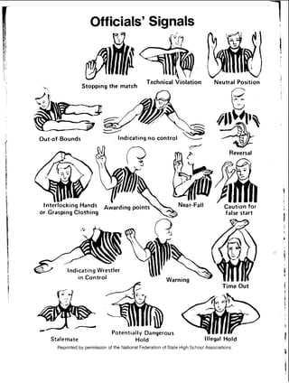 Officials' Signals
Technical Violation Neutral Position
Y Stopping the match
Out-of-Bounds -<ndteating no control
Reversal
false start
in Control
Time Out
+ *C
7
Potentially Dangerous
Stalemate Hold Illegal Hold
Reprinted by permission of the National Federationof State High School Associations.
 