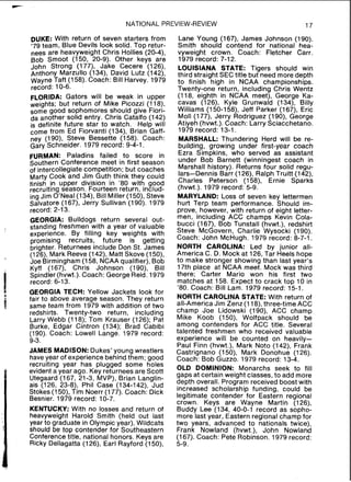 NATIONAL PREVIEW-REVIEW 17
DUKE: With return of seven starters from
'79 team, Blue Devils look solid. Top retur-
nees are heavyweight Chris Hollies (20-4),
~ o bSmoot (150, 20-9). Other keys are
John Strong (177), Jake Cecere (126),
Anthony Marzullo (134), David Lutz (142),
Wayne Taft (158). Coach: Bill Harvey. 1979
record: 10-6.
FLORIDA: Gators will be weak in upper
weights; but return of Mike Picozzi (118),
some good sophomores should give Flori-
da another solid entry. Chris Catalfo (142)
is definite future star to watch. Help will
come from Ed Fiorvanti (134), Brian Gaff-
ney (1go), Steve Bessette (158). Coach:
Gary Schneider. 1979 record: 9-4-1.
FURMAN: Paladins failed to score in
Southern Conference meet in first season
of intercollegiate competition; but coaches
Marty Cook and Jim Guth think they could
finish, jn upper division in '80 with good
recru~tlngseason. Fourteen return, ~nclud-
ing Jim O'Neal(134), Bill Miller (150), Steve
Salvatore (167), Jerry Sullivan (190). 1979
record: 2-13.
GEORGIA: Bulldogs return several out-
standing freshmen with a year of valuable
experience. By filling key weights with
promising recruits, future is getting
brighter. Returnees include Don St. James
(126), Mark Reeve (142), Matt Skove (150),
Joe Birmingham (158, NCAA qualifier), Bob
Kyff (167), Chris Johnson (190), Bill
Spindler(hvwt.). Coach: George Reid. 1979
record: 6-13.
GEORGIA TECH: Yellow Jackets look for
fair to above average season. They return
same team from 1979 with addition of two
redshirts. Twenty-two return, including
Larry Webb (118); Tom Krauser (126); Pat
Burke, Edgar Cintron (134); Brad Cabibi
(190). Coach: Lowell Lange. 1979 record:
9-3.
JAMES MADISON:Dukes' young wrestlers
have year of experience behindthem; good
recruiting year has plugged some holes
evident a year ago. Key returnees are Scott
Utegaard (167, 21-3, MVP), Brian Langlin-
ais (126, 23-8), Phil Case (134-142). Jud
Stokes (150), Tim Noerr (177). Coach: Dick
Besnier. 1979 record: 10-7.
KENTUCKY: With no losses and return of
heavyweight Harold Smith (held out last
year to graduate in Olympic year), Wildcats
should be top contender for Southeastern
Conference title, national honors. Keys are
Ricky Dellagatta (126), Earl Rayford (150),
Lane Young (167), James Johnson (190).
Smith should contend for national hea-
vyweight crown. Coach: Fletcher Carr.
1979 record: 7-12.
LOUISIANA STATE: Tigers should win
third straight SEC title but need more depth
to finish high in NCAA championships.
Twenty-one return, including Chris Wentz
(118, eighth in NCAA meet), George Ka-
cavas (126), Kyle Grunwald (134), Billy
Williams (150-158), Jeff Parker (167), Eric
Moll (177), Jerry Rodriguez (1go), George
Atiyeh (hvwt.). Coach: Larry Sciacchetano.
1979 record: 13-1.
MARSHALL: Thundering Herd will be re-
building, growing under first-year coach
Ezra Simpkins, who served as assistant
under Bob Barnett (winningest coach in
Marshall history). Returns four solid regu-
lars-Dennis Barr (126), Ralph Truitt (142),
Charles Peterson (158), Ernie Sparks
(hvwt.). 1979 record: 5-9.
MARYLAND: Loss of seven key lettermen
hurt Terp team performance. Should im-
prove, however, with return of eight letter-
men, including ACC champs Kevin Cola-
bucci (167), Bob Tunstall (hvwt.), redshirt
Steve McGovern, Charlie Wysocki (190).
Coach: John McHugh. 1979 record: 8-7-1.
NORTH CAROLINA: Led by junior all-
America C. D. Mock at 126, Tar Heels hope
to make stronger showing than last year's
17th place at NCAA meet. Mock was third
there; Carter Mario won his first two
matches at 158. Expect to crack top 10 in
80. Coach: Bill Lam. 1979 record: 15-1.
NORTH CAROLINA STATE: With return of
all-America Jim Zenz (1l8), three-time ACC
champ Joe Lidowski (190), ACC champ
Mike Koob (150), Wolfpack should be
among contenders for ACC title. Several
talented freshmen who received valuable
experience will be counted on heavily-
Paul Finn (hvwt.), Mark Noto (142), Frank
Castrignano (150), Mark Donohue (126).
Coach: Bob Guzzo. 1979 record: 13-4.
OLD DOMINION: Monarchs seek to fill
gaps at certain weight classes, to add more
depth overall. Program received boost with
increased scholarship funding, could be
legitimate contender for Eastern regional
crown. Keys are Wayne Martin (126),
Buddy Lee (134, 40-0-1 record as sopho-
more last year, Eastern regional champ for
two years, advanced to nationals twice),
Frank Nowland (hvwt.), John Nowland
(167). Coach: Pete Robinson. 1979 record:
5-9.
 