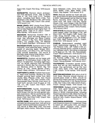 20 1980 NCAA WRESTLING
dyga (142). Coach: Ron Gray. 1979 record:
12-3.
MARQUETTE: Warriors return all-Ameri-
cas Fred McGaver (hvwt., fifth at NCAA
meet in '79), Curt Lock (177). Thirteen
return, including Kent Morin (126). Tom
McShane (150), Bill Bard (158), Jeff Torres
(167), Tim Celek (190). Coach: Dan Jones.
1979 record: 5-3.
MIAMI (OHIO): MAC champ Russ Picker-
ing (167), runner-up Jim Althans (150) re-
turn to help Redskins finish higher than '79
eighth place. Total of 27 return. Coach:
Mike Stanley. 1979 record: 5-6-1.
MICHIGAN: Wolverines finished 10th in
NCAA meet: good recruiting season is a
must. Key returnees are Steve Frasher
(190, second in Big Ten), Steve Bennett
(hvwt.), Lou Joseph (150), Jim Mathias
(118). Coach: DaleBahr. 1979 record: 10-6.
MICHIGAN STATE: Spartans look to have
improved, more balanced team, based on
wealth of returning depth. Shawn Whit-
comb (hvwt.), Jim Ellis (177), Jeff Thomas
(126) provide leadership. Top recruit is
Michigan state champ Greg Sargis. Coach:
Grady Peninger. 1979 record: 13-7.
MINNESOTA: Gophers will be happy with
repeat of '79 third-place finish in Big Ten.
Return 10 lettermen, including eight regu-
lars, six NCAA veterans-Dan Zilverberg
(second in NCAA, Big Ten champ at 158),
Jim Martinez (third in NCAA, Big Ten
champ at 134), James Becker (hvwt.).
Coach: Wally Johnson. 1979 record: 15-5.
NORTHERNILLINOIS:Huskies have quali-
ty, need more quantity. Nucleus for ninth
straight winning team comes from MAC
champ Mike Pheanis (158), Dan Fiorini
(third in MAC at 167), Don Larimer (150).
Heavyweight Dean Schultz must return to
frosh form; recruits must fill gaps at 118,
126, 177, 190. Coach: Don Flavin. 1979
record: 13-3.
NORTHWESTERN: Injuries, inexperience
plagued Wildcats in '79; but many frosh
were thrown into the fire and gained valu-
able experience. Will be anchored by Mike
Weitzman (hvwt.), Dana Dajka (126), Jon
Gluck (134), Don Prior (142). Coach: Ken
Kraft. 1979 record: 2-8.
NOTRE DAME: With return of four seniors
and best recruiting year ever, Irishwill try to
regain national prominence enjoyed in '78.
Top recruit is Mike Mills (142), four-time
Michigan state champ. Returnees include
Dave DiSabato (134), Chris Favo (142),
Dave Welsh (150), Mike Wilda (158).
Coach: Ray Sepeta. 1979 record: 8-12.
OHIO: Bobcats started six frosh last sea-
son; all are back for team that finished third
in MAC. Heavyweight will be filled by Greg
Byrne, two-time JUCO champ. Help will
come from Jeff Jardy (134-142), Randy
Glover (142), John Gregor (158), Bill Potts
(167), Lorant lpacs (177), Mike Harris (1SO),
Rich Roehner (150). Coach: Harry Houska.
1979 record: 8-6-2.
OHIOSTATE: Buckeyes return lettermen in
every weight class-Joe Biggs (118), Jeff
Woo (134), Phil Anglim (142), Kelvin lrby
(1SO), Doug Darnell (158). Jay Greiner
(167), Kent Bruggeman (177), Jim Ander-
son (190), Mark Sullivan (hvwt.). Coach:
Chris Ford. 1979 record: 14-14.
PURDUE: ~oilermakers' wrestled eight
frosh, sophomores regularly in '79. With
Ted Patacsil (126), Jeff Tolbert (134) an-
choring matured group, outlook is promis-
ing. Eighteen return; recruiting is expected
to fill gaps at 118, 158, 167, heavyweight.
Coach: Mark Sothmann. 1979 record: 4-15.
TOLEDO: Leading returnees for Rockets
are Richard Leffler (142), Tim Dishong
(126), Gus Ristas (134). Total of 10 return.
Coach: Harvey Bowles. 1979 record: 4-6-1.
VALPARAISO: Crusaders gained experi-
ence that will be very beneficial for '80
squad. Key performers will be Pat Hart
(118), Gary Doss (134), Matt Branning
(158). Coach: To be named. 1979 record:
3-8.
WESTERN MICHIGAN:With return of all 10
front liners, Broncos should improve on
seventh-place finish in MAC, should be
strong force within next two or three years.
Keys are Doug Smith (118), Randy Duncan
(126). Ron Voss (134), Bob Veitch (hvwt.).
Coach: George Hobbs. 1979 record: 5-3.
WISCONSIN: Badgers predict best team
ever, have good balance. Return 52%
points from 56% points scored for fifth
place in NCAA championships, including
DaveEvans(third at 158), Mitch Hull(fourth
at 190)' Mike Terry (fifth at 150),Andy Rein
(sixth at 142). Coach: Duane Kleven. 1979
record: 11-3.
WISCONSIN-SUPERIOR: Yellowjackets
look forward to returnof 14lettermen. Ones
to watch are Jeff Laube (167), Joe Gayan
(hvwt.), Glenn Zipperen (150). Coach:
Americo Mortorelli. 1979 record: 5-5.
 