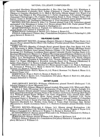 NATIONAL COLLEGIATE CHAMPIONSHIPS 31
~ ~ t t e n d o r f(Southern Illinois-Edwardsville) d. Rey (San Jose State) 12-5; Kleinhans d.
Bryan Neitenbach (Colorado) 20-0; Loban (Clemson) d. Carter (Toledo) 13-5; Brown
(Oregon)d. Greenley (Bucknell) 15-11. Moll d. McCarth (Rhode Island) 13-2-Worel (Cal
p~ly-SanLuis Obispo) d. Ely (~rincetbn)11-7; Parlet ( l u ustana S.D.) pinn6d Flanagan
(~ennessee-Chattan00a) 1.04 Capelli (Bloomsburg state? d. Ry;n (Oregon State) 10-3;
palmer (Iowa)d. Revifs (East Carolina) 17-8. Gormally (Northern Iowa) pinned Palivoda
(cleveland State) 1:45 Darlington (Oklahoda) d. Vizzi (Southern Illinois) 8-2.
SECOND R O U N D & ~ ~ V ~ ~d. Allen 7-5. Teutsch pinned Cook 2:59 Lieberman pinned
~attendorf3:54; Kleinhans d. Loban 13-5: Brown pinned Moll 2:09; Parlet pinned Worel
4:11. Palmer d Ca elli 13-4 Gormally d. Darlington 4-1.
Q ~ ~ ~ ~ ~ ~ ~ ~ ~ - ~ e v r nd. Teutsch 3-2; Lieberman pinned Kleinhans 3:46; Brown
pinned Parlet 1:42; Palmer d. Gormally 5-4.
SEMIFINALS-Lieberman d. Seyern 12-2; Palmer d. Brown 9-3.
FINALS-Lieberman d. Palmer, disq.; Consolatzons(3rdplace) Allen d. Pickering 6-1;(5th
place) Severn d. Brown 4-2.
190-POUNDCLASS
PRELIMINARY ROUND-Ave nag0 (Eastern Illinois) d. Simpson (Weber State) 14-5.
Meyers (Navy)pinned Harris (0hio7 3:20; Gaffney (Florida) pinned Oran (Tennessee-chat:
tanooga) 4%.
FIRST ROUND-Sheesle (Colorado State) inned Harris (San Jose State) 8-8 0.59.
Hull (Wisconsin) d. Miller (qirginia Tech) 6-3- 8ooper (Yale) d. Schoen (Michigan btatej
15-12. Meyers (Northern Iowa) pinned ~ e d m i n(Drake) 1:22; Wais (Oklahoma State) d.
saveinago 9-0; Rodriquez (Louisiana State) pinned Lidowski (North Carolina State) 4:21+
Bowman (Minnesota)d. Me ers 11-4;Wilson (W oming)pinned Balainu (Hofstra)4-4 0:39:
Davis (Cal Poly-San Luis 0&s 0)d. McNally ( d wHampshire) 10-9;Mann (Iowa ~tAte)d:
Gaffney 11-5; Hockenbroch (Elanon State) d. Moseley (Missouri) 10-6; Harris (Oregon
State) d. Blackman (Franklin & Marshall) 19-8; Thomas (Ball State) d. Jarosz (Salisbur
State) 7-4; Fraser (Michi an) d. Kov?lick (Arizona State) 10-4; Thomas (Oklahoma) diSallitt (Penn State) 17-5. Srown (Lehigh)pinned Marfiz (New Mexico) 3:39.
SECOND R O U N D - ~ ~ 1 1d. Sheesley 9-3; Myers inned Cooper 1:ll;Wais d. Rodriquez
9-1. Bowman d. Wilson 11-1. Mann d. Davis 6-0; karris d..Hockenbroch 18-7; Fraser d.
~ h b m a s7 - 3 Brown d. ~ h o m k21-9.
QUARTERFINALS-~ull d. Myers 5-5,3-2; Wais d. Bowman 7-0; Harris d. Mann 11-5;
Brown d. Fraser 13-3.
SEMIFINALS-Wais d. Hull 5-2; Brown d. Harris 12-5
FINALS-Wals d. Brown 12-5; Consolatzons (3rd place) Myers d. Hull 6-3; (5th place)
Thomas defaulted to Thomas.
HVYWT CLASS
PRELIMINARY ROUND-Williams (Oklahoma) pinned Rowel1 (Dubuque) 7:18;
Schoene (Ore on) d Scow (Montana) 10-3.
FIRST ~ ~ f J N ~ - ~ i l m a n(Miarouri) inned Jerabek (Wisconsin)220; Whitcomb (Mich-
i an State) d. Bath (Wyoming) 30-7. fiyriopoulos (Utah State) d. Amelio (Lehigh) 8-2.
flemm (Eastern Illinois) pinned carLen (Appalachian State) 1:49. Jeff Blatnick (S ring:
field) inned Quackenbush (Arizona State)4:32; Gardner (Auburn)6.Newburg (Ball &ate)
12-4; billiams pinned House (Wilkes) 7:54; Grier (Augustana, S.D.) pinned Allen (Mas-
sachusetts) 6:41; Ray Wagner (Kent State) pinned Tanner (Clemson) 2:19; Payne
(Cleveland State) d. Schoene 2-1. Cam bell (Clarion State) pinned Craddock (Columbia)
2:53 Bohna (UCLA) d. David (dal ~ o & - ~ a nLuis Obispo) 17-7. McGaver (Marquette) d.
~asskrotti(Bucknell) 8 - 5 Walden (Iowa State) d. Tyson ( ~ a &Carolina) disq Becker
(Minnesota)d. Atiyeh (~duisianaState) 11-7; Hurlock (Colorado) pinned ~bwlsb)(Iowa)
3 .30
L.O.J.
SECOND ROUND-Whitcomb d. Gilman 14-3; Klemm pinned Kyriopolous 1:50;
Blatnick pinned Gardner 5:58; Williams d. Grier 2-2,l-1by criteria; Wagner d. Payne 11-9;
Bohna d Cam bell 21-4 McGaver d. Waldon 7-5. Becker d. Hurlock 16-1.
Q U A R T E R ~ I N A L S ~ K ~ ~ ~ ~pinned whitcomb 3:44; Williams d. Blatnick 6-5;Bohna d.
Wa ner 10-3; McGaver d. Becker 5-3:
S~MIFINALS-~lemmpinned Williams 3:03; Bohna d. McGraver 14-6.
FINALS-Bohna d. Klemm 9-5; Consolations (3rdplace) Blatnick d. Campbell 12-9;(5th
place) McGaver d. Williams 5-3.
 