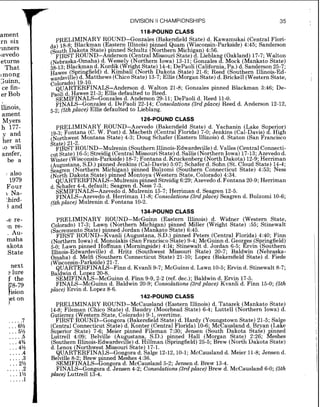 ament
1
rn SIX
'inners
,.evedo
eturns
That
:mong
Suinn,
ce fin-
er Bob
Ilinois,
ament
Myers
h 177-
y and
her at
,O will
snsfer,
be a
8 also
1979
Four
I Na-
:bird-
3 and
.e re-
.n re-
. AU-
maha
akota
State
next
2 lure
f the
p 7 9ision
iet on
... .7
.. .61/2
...5?h
.....5
. . .4%
. ..4%
.....4
.....3
...2%
......2
.. . 1%
. . . . .1
DIVISION II CHAMPIONSHIPS 35
11&POUND CLASS
PRELIMINARY ROUND-Gonzales (Bakersfield State) d. Kawamukai (Central Flori-
da) 18-8. Blackman (Eastern Illinois) pinned Quam (Wisconsin-Parkside)4:45; Sanderson
(south ~ a k o t aState) pinned Schultz (Northern Michigan) 4:56.
FIRST ROUND-Anderson (Central Missouri State) d. Lieblan (Oakland)17-7;Walton
(~ebraska-Omaha)d. Wessely (Northern Iowa) 13-11. Gonzales f.Mock (Mankato State)
38-13;Blackman d. Kordik (WrightState)14-4;~ e ~ a d l i(California Pa.) d. Sanderson 25-7;
Hawes (S rin field) d. Kimball (North Dakota State) 21-6; ~ e e d(Southern Illinois-Ed-
wardsvilleTd. hatthews (ChicoState) 13-7; ell^ (Morgan State) d. Brickell (WesternState,
colorado) 19-10.
QUARTERFINALS-Anderson d. Walton 21-8; Gonzales pinned Blackman 3:46; De-
paoli d. Hawes 21-3; Ellis defaulted to Reed.
SEMIFINALS-Gonzales d. Anderson 29-11. DePaoli d. Reed 11-0.
~1NALS-Gonz?les d. DePaoli 22-14; consdlatiom (3rd place) Reed d. Anderson 12-12,
5-2; (5thplace) Ellis defaulted to Lieblang.
126-POUND CLASS
PRELIMINARY ROUND-Azevedo (Bakersfield State) d. Yachanin (Lake Su erior)
19-3. Fontana (C. W. Post) d. Macbeth (Central Florida) 7-9; Jenkins (Cal-Davis)d?High
ohhwest Montana State) 4-3; Doug Schafer (Eastern Ilhnois) d. Staton (San Franclsco
tate) 21-2.LNFIRST ROUNDyMulrenin (Southern Illinois-Edwardsville) d. Valles (Central Connecti-
cut State) 16-5;Streidig (Central Missouri State)d.Sallls (Northern Iowa) 17-13;Azevedod.
Winter (Wisconsin-Parkside)18-7;Fontana d. Kruckenberg (NorthDakota) 12-9;Herriman
ugustana, S.D.) pinned,Jenkins (Cal-Davis) 5:07; Schafer d. Sohn (St.Cloud State) 14-4;
eagren (Northern Michigan) inned Bulzomi (Southern Connecticut State) 4:53; NessLA(North Dakota State) pinned dontoya (Western State, Colorado) 4:34.
UARTERFINALS-Mulrenin inned Streidig 6:29;Azevedod. Fontana 20-9;Herriman
,j.2chafer 4-4, default; Seagren d. !kess 7-3.
SEMIFINALS-Azevedo d. Mulrenin 15-7; Herriman d. Seagren 12-5.
FINALS-Azevedo d. Herriman 11-8; Consolations (3rdplace) Seagren d. Bulzomi 10-6;
(5thplace) Mulrenm d. Fontana 10-2.
134-POUND CLASS
PRELIMINARY ROUND-McGuinn (Eastern Illinois) d. Widner (Western State,
Colorado) 17-3; Lawn (Northern Michigan) pinned Miller (Wright State) :55; Stinewalt
(Sacremento State) pinned Jordan (Mankato State) 6:45.
FIRST ROUND-Kvanli (Augustana, S.D.) pinned Peters (Central Florida) 4:40; Finn
(Northern Iowa) d. Monolakis (San Franclsco State)9-4; McGuinn d. Geor es (Springfield)
5-0 Lawn pinned Hoffman (Mornmgside) 4:14; Stinewalt d. Jordan 6-5; &"in (Southern
&ois-Edwardsville) d. Hritz (Southwest Missouri State) 20-7; Baldwin (Nebraska-
Omaha) d. Melfi (Southern Connecticut State) 21-10; Lopez (Bakersfield State) d. Fiede
(Wisconsin-Parkside) 21-7.
QUARTERFINALS-Finn d. Kvanli 9-7; McGuinn d. Lawn 10-5;Ervin d. Stinewalt 8-7;
Baldwin d. Lo ez 20-8.
S E M I F I N A L - ~ c ~ u i n nd. Finn 9-9,2-2 (ref.dee.); Baldwin d. Ervin 17-5.
FINALS-McGuinn d. Baldwin 20-9; Consolations (3rd place) Kvanli d. Finn 15-0; (5th
place) Ervin d. Lopez 8-6.
142-POUNDCLASS
PRELIMINARY ROUND-McCausland (Eastern Illinois) d. Tatarek (Mankato State)
14-8 Fileman (Chico State) d. Baudry (Moorhead State) 6-4; Luttell (Northern Iowa) d.
~utikrrez(Western State, Colorado) 9-1, overtime.
FIRST ROUND-Gongora (Bakersfield State) d. Hardy (Youngstown State) 21-5; Salge
Central Connecticut State)d. Konter (Central Florida) 10-6; McCausland d. Bryan (Lake
kuperior State) 7-6; Meier pinned Fileman 7:30; Jensen (South Dakota State) pinned
Luttrell 4:09; Belville (Augustana, S.D.) pried Hall (Morgan State) 2:26; Meshes
(Southern Illinois-Edwardsville)d. Hillman ( pringfield) 25-5; Brew (North Dakota State)
d. Lenox (Northwest Missouri State) 17-1.
QUARTERFINALS-Gongora d. Salge 12-12,10-1;McCausland d. Meier 11-8;Jensen d.
Belville 8-2; Brew pinned Meshes 4:36.
SEMIFINALS-Gongora d. McCausland 5-2 Jensen d. Brew 13-4.
FINALS-Gongora d. Jensen 4-2; ons so la ti& (3rdplace) Brew d. McCausland 6-0; (5th
place) Luttrell 13-4.
 
