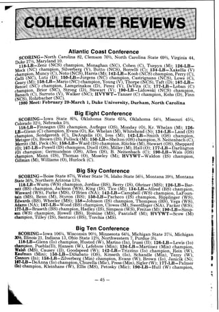 Atlantic Coast Conference
SCORING-North Carolina 82, Clemson 70%, North Carolina State 69%,Virginia 44,
Duke 27%,Maryland 10.
l l ~ - ~ B - Z e n z(NCS) champion Monaghan (NC) Cohen (C) Turpyn (M). 126-LB-
~~~k (NC) champion, Silverber Iv), Butto (NCS)' Borrelli (d).1 3 4 - ~ B - ~ a k e l l i ~(V)
Muncy (C) Noto ~ c WHams (M).l 4 2 - ~ b - ~ o o b( N ~ s )champion Perry (C)
Galli ( ~ d )Lutz (D): 150-~B-~;rgens (NC) champion Castrignano (NCS) owe (c)'
&ary ( ~ ) ; ' 1 5 8 - ~ ~ - . ~ a r i o(NC)champion, Young (V),~ A o r.e (NCS),Taft (Dj; 167-LB:
Benzel (NC) champion, Lamprinakos (Dl, Perez (V) ~ e & a ( C ) 177-LB-Loban (C)
,-hampion, Brior (NC), Strong (D), Stewart (V); 190-LB-~idow'ski (NCS) champion
Banach (C),S u m t o (V),Walker (NC); HVYWT-Tanner (C) champion, Kehs (D),Fin;
(NCS), Rohrbacher (NC).
1980 Meet: February 29-March 1,Duke University, Durham, North Carolina
Big Eight Conference
SCORING-Iowa State 81% bklahoma State 65%, Oklahoma 54%, Missouri 45%,
Colorado32%,Nebraska 5%.
118-LB-Finnegan (IS) champion, Aufle er ( 0 s ) Monda ( 0 ) Kr. Whelan (M). 126-
LB-Glenn (C)champion, Evans (01, Ke. ~ t e l a n(M) ~ h i t e t e a dN). 134-LB-I,a& (IS)
~harnpion Sondgeroth (C) DeAn elis ( 0 ) Ives (M). 142-LB-~dith ( 0 s ) champion,
~ e t z ~ e r(0).Brown (IS),~ o h o c k(d);1 5 0 - ~ b - ~ h e l t o d( 0 s )cham ion S Neitenbach (C)
&mitt (M),Peck (N);158-LB-Ward (IS)champion. Ritchie (M),gtedart (OS),sheppard
(0);167-LB-Powell (IS)cham ion, Duel1 (OS),MillerjM),Hall (0);177-LB-Darlin ton
(0)champion. Germundson (8s)Allen (IS) B. Neitenbach (C). 190-LB-Wais ~ O S )
champion inn (IS), Thomas (0) ~osele; (M); HVYWT- wildon (IS) champion,
Gillman (M), Williams (O),Hurlock (c).
Big Sky Conference
SCORING-Boise State 87%,~ e b e rstate 76, Idaho State 56%,Montana 39%,Montana
State 3G3/4,Northern Arizona 13%.
118-LB-Wurm (WS) cham ion, Jordine (BS),Berry (IS),Ohriner (MS); 126-LB-Bar-
rett (BS)champion, Jackson &s), Kmg (IS),Tice (M). 131-LB-Allred (BS) champion
Winward (WS), Parke (MS), O'Brien (NA); 1 4 2 - ~ B - ~ ~ mbell (WS) champiqn, ~aF'0un-l
lain (MS), Benn (M), Styron (BS); 150-LB-Pacheco (18)champion, Ri plinger (WS),
Edwards (BS),Wheeler (MS); 158-Johnson (IS) cham ion, Thompson (BE),Vega (WS),
Adams (NA); 167-LB-Wood jBS) champion, Clowes (I&,Swerdfeger (NA),Packer (WS).
177-LB-BrasethjBS) champion, Hadley (IS),Simpson (WS),Freitas (M); 1 9 0 - L B - ~ i r n ~ ~
son (WS) champion Rowel1 (BS) Romine (MS) Pantzlaff (M); HVYWT-Scow (M)
champion, Tilley (IS), Santucci (BS),Torchia (MS)'.
Big Ten Conference
SCORING-Iowa 106%,Wisconsin 90%,Minnesota 64%,Michi an State 37%,Michigan
30% Illmols 21 Indiana 13 Ohio State 12% Northwestern 7 ~ u r l u e3%.
~ ~ S - L B - ~ l & n(10) chaApion Husted (w),Marino (In),irussi (11).126-LB-Lewis (lo)
champion Puebla(I1) Hansen (w) Lefebvre (Min) 1 3 4 - ~ ~ - ~ a r t i h e z(Min) champion,
Wabh (MS) causey9(11) Goods ied (W). 142-LB-~rizrino (10) champion Rein (W)
hufman i in)- I ~ o - L B - D ~ s ~ ~ ~ ~ o( 0 s ) Kinseth (10) Schandle (Min) %erry (w)'
Connors (In)-15k-~B-~ilverber~(Min) dampion ~ v a n s '(W) Brown (10)'~anicik(N)!
167-LB- ~ e k n n a(10)cham ion, Churella (Mic),~;ess(Min),~ i i l e r(W);l ? ? - ~ B - ~ a l m e ;
(10)champion, Kleinhans ($), Ellis (MS),Petosky (Mic): 190-LB-Hull (W) champion,
 