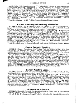 r .
COLLEGIATE REVIEWS
98-LB-Baker (Md)champion Garrett (V) Nujomphol (P) Day (C). 105-LB-Gardner
(v)champion Neely (NC) ~ a 4 r e n c e(C). il2-LB-~enne&ee (V) &am ion Povazsay
(NC),Wiriya i ~ ) ,Rice (M)I 126-LB-0utiand (V) champion, Schultze (&), k.Wheeler
(Md) Baughn (WV);132-LB-McLean (NC)champion R. Williams (V) L Wheeler (Md)
(M); 138-LB-Houston (NC) champion Rich l ~ d )Dillon (N'Y)' Oliver (wv).'
145-LB-Uzzell (,V)champion, U. Yancey (NC), Dickens ( ~ d ) ,Martin (NY). 1 5 5 - L B ~
Bryan (V)champion, Scott (NC),Hill (M),Hampton (NY);1 6 7 - ~ ~ - ~ u f f( ~ ~ f c h a m ~ i o n
Babbs (M),F. Yancey (NC),K. Williams (V); 185-LB-Simmons (NC)champion, ~ n i ~ h i
(WV) MiFchell (P),Thomas (V);HVYWT-Johnson (P)champion, Gaither (WV),Neville
(M) jenluns (NC).
1980 Meet: January 25-26, Perkins School, Boston, Massachusetts
Eastern Intercollegiate Wrestling Association
SCORING-Lehigh 118% Wilkes 104% Navy 91%,Temple 78 Yale 71%,Syracuse 71%
Rutgers 54% East ~troudsbLrgState 43%:Columbia 35%,Franklin & Marshall 30, ~ o r n e l i
25%,Army 243/4,Princeton 21, Colgate 20?$ Harvard 6%,Pennsylvania 3.
118-LB-Mills (S).champion,~Bastianelli(L),Vance (T),Palzer (A);126-LB-Shoemaker
(ES) champion, Billi (W),Heimbach (N), Edwards (C); 134-LB-Burley (L) champion,
Brown (F&M), ~ e d e o(S), Cifonelli (T); 142-LB-Parise (T) champion, Traylor (Y)
Tortella (W),Nigham (C); 150-LB-Kihlstadius (N) champion, Surage (R),washingto;
(y) Cunningham (L); 158-LB-Densberger (W) champion Oliver (R) Supchak (N)
Beliucci ( C ) 167-LB-Vargo (ES) champion Mantella ( ~ jRodgers (N) Moses (Y).'
1 7 7 - ~ ~ - ~ i e b e r r n a n(L) champion, Ely (PI, ~ b o k(W), ~ o r i i a(T); ~ ~ O - L B - B ~ O W ~(L)
&am ion Coo er (Y) Meyers (N) Blackman (F&M); HVYWT-House (W) champion,
Crad&k'(~ ), &ygas (N), Amelio (d).
1980 Meet: February 29-March 1,Lehigh University, Bethlehem, Pennsylvania.
Eastern Regional Wrestling
SCORING-Slippery Rock State 75%, Virginia Tech 66, William & Mary 55%, East
Carolina 44'/p, Old Dominion 30%,Georgia Tech 25%,Shippensburg State 20%,Richmond 18,
Fairleigh Dickinson 15, Geor e Washington ll%, Virginia Commonwealth 11%,Indiana
(Pennsylvania) 10,James Maifison 7, George Mason 3, Cam bell College 1.
118-LB-Pagano (W&M) champion, Railer (UR),Diggs &TI, Havko (I);126-LB-Per-
dew (SR) champion, Martin (OD), Lan linais (JM) Taylor (VT). 134-LB-Lee (OD)
cham ion, Braun (W&M), Curlien (I),8illitz (FD)-'142-LB-~oderts (SR) champion
Chamierlin (VT) Swezey (W&M) Ritmiller (GW)' 150-LB-Bridge (SR) champion'
Haydon (GT) ~rAnsback(VT) ~ y ; n(GW). 158-L~L~roderick(VT) champion ~ c ~ i b l
bon (W&M) ~radwell(SR) ~ b r b e t t(GW).'167-LB-Celli (SS) champion Gehiet (SR),
Steele (w&T~)Kanach (vT). 1 7 7 - ~ ~ - ~ e ; i l s(EC)champion Strou ( S R ~Reisch (VT),
Pinnick (UR);i 9 0 - ~ ~ - ~ i l l e r , ( ~ ~ )champion,Train (FD),~ e & ~ s e ~( b & ~ f ,Cabibi (GT);
HVYWT-Tyson (EC) champion, Romberg (GT),Gatling (VC),Tursky (SR).
Eastern Wrestling League
SCORING-Cleveland State 78%,Bloomsburg State 63%,Clarion 61%,Pittsburgh 52%,
West Vwginia 30%,Penn State 24%,Lock Haven State 21%.
118-LB-Maxwell (P)champion Reid (CS) Clark (C) Perry (WV). 126-LB-Reese (B)
champion Martinez (P) ~ i a m o n d(C) B ~ ~ ~ ' ( P s )1 3 4 : L ~ - ~ i l l e r(c)champion Cagle
(WV) off (B) Earl (I%). 142-LB-~i~iovanni(CS) champion Moyer (LH) ~bhnson
(wv)' Johnson [B). 1 5 0 - L ~ - ~ r e n i k(CS)champion Caravella (B; Gallaher (LH) Roland
(wv):158-~B-~;tney(CS) champion Gilbert (c)' Hanrahan ( ~ k )Jones (P). 167-LB-
~ i ~ i d a c c h i n o(B) cham ion Bolin (P) 'vanadia (CS) Nauman ( L H ~177-LB'--~alivoda
(CS) cham ion, cappel& (B), Mazurak (WV), Gordbn (P); 190-LB'-~ocke~broch(C)
champion, lallitt (PS),Wade (B),Connor (P);HVYWT-Campbell (C) champion, Payne
(CS),Smocharski (P),Sharp (B).
Far Western Conference
SCORING-Humboldt State 87 San Francisco State 68, Chico State 52, Sacramento
State 51, California-Davis 21, stanislaus State 6.
118-LB-Nellis (H)champion, Wong (SF),Fuller (CD),Ito (C); 126-LB-Matthews (C)
 
