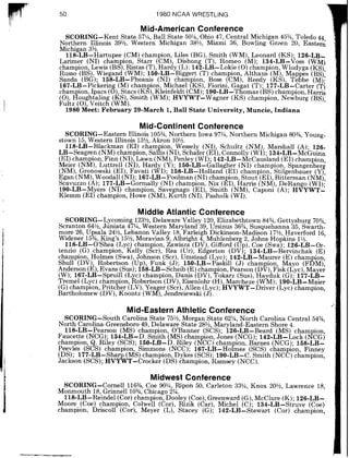 *'!
1980 NCAA WRESTLING
Mid-American Conference
SCORING-Kent State 57% Ball State 50% Ohio 47 Central Michigan 45%, Toledo 44
Northern Illinois 39%, westein Michigan 38h, ~ i a r k36, Bowling Grzen 20, East&
Michigan 3%.
118-LB-Hartupee (CM)champion, Liles (BG) Smith (WM) Leonard (KS). 126-LB-
Larimer (NI) cham ion, Stan (CM), Dishong [T), Romeo (M); 1 3 4 - ~ ~ - $ o s s(WM)
champion Lewis (BW Ristas (T) Hardy (L):142-LB-Lokie ( 0 )champion Wludyga (KS)
Russo ( ~ 6 )w i e g a n d ' ( ~ ~ ) .1 5 0 - ~ ~ - ~ i ~ ~ e r t(T) champion Althans (M) Mappes (Bs)'
Sanda (BG'). 1 5 8 - ~ ~ - ~ h e k i s(NI) cham ion Boss ( C M ~Reedy (KS), Tebbe (M):
1 6 7 - ~ ~ - ~ i c k e r i n(M)cham ion, Michael PKS~Fiorini, ~ a g a t(T); 177-LB-Carter ( ~ j
cham ion, Ipacs (%), ~ t a c s(~$1,Kleinfeldt (CM);190-LB-Thomas (BS)champion, Harris
(0). Efoughtaling (KS), Smith (WM); HVYWT-Wagner (KS) champion, Newburg (BS),
Fultz (O),Veitch (WM).
1980 Meet: February 29-March 1,Ball State University, Muncie, Indiana
Mid-Continent Conference
SCORING-Eastern Illinois 105%, Northern Iowa 97%, Northern Michigan 80%, Young-
stown 15 Western Illinois 13% Akron 10%.
118-LB-Blackman (EI) chim ion, Wessely (NI), Schultz (NM), Marshall (A); 126-
LB-Seag~n(NM)champion, sal!s (NI),Schafer (EI),Connolly (WI);134-LB-McGuinn
(EI)champion, Finn (NI),Lawn (NM),Penley (WI);142-LB-McCausland (EI)champion
Meier (NM), Luttrell (NI), Hardy (Y); 150-LB-Gallagher (NI) ch?mpion, spangenbe&
(NM), Gronowslu (EI), Favati (WI); 158-LB-Holland (EI) champion, Stilgenbauer (Y)
Egan (NM),Woodall (NI);167-LB-Poolman (,NI)cham ion, Stout (EI),Bitterman (NM):
Scavuzzo (A); 177-LB-Gormally (NI)champlon, N ~ X , ( ~ I ) ,Harns (NM), DeRango (WI);
190-LB-Myers (NI) champion Savegna o (EI) Smith (NM), Capon1 (A); HVYWT-
Klemm (EI) champion, Howe ( d ~ ) ,~ u i - t i(NI), basholk (WI).
Middle Atlantic Conference
SCORING-Lycoming 123% Delaware Valley 120 Elizabethtown 84% Gettysburg 70%
Scranton 64%, Juniata 47%, ~ h s t e r nMaryland 39, Lfrsinus36%, ~us~ueh'anna35, ~ w a r t h l
more 26, U sala 24%, Lebanon Valley 18, Farleigh Dickinson-Madison 17%, Haverford 16,
Widener 15%, King's 15%, Moravian 9, Albright 4, Muhlenberg 2, Johns Hopkins 1%.
118-LB-O'Shea (Lyc) cham ion, Zawisza (DV),Gifford (Up), Coe (Swa); 126-LB-Or-
tenzio (G) champion, Kelly ({cr), Rea (Ur), Edgerton (DV); 134-LB-Berwnchak (E)
champion, Holmes (Swa),Johnson (Scr),Umstead (Lyc);142-LB-Maurer (E)cham ion,
Shull (DV), Robertson (Up), Funk (J); 150-LB-Pasklll (J) champion,, Mayo (FBM)Anderson (E),Evans (Sus);158-LB-Scheib (E)cham ion, Pearson (DV),Flsk (Lyc),~ a ~ e ;
(W); 167-LB-Spruill (Lyc) champion, Dayis (DV),4okarz (Sus),Hayduk (G);177-LB-
Tremel (Lyc) cham ion, Robertson (DV),Elsenlohr (H),Marcheze (WM); 190-LB-Maier
(G)champion ~ r l t c i e r(LV) Yea er (Scr) Allen (L c);HVYWT-Dnver (Lyc)champion,
bar tho lo mew'(^^), Koontz  ~ d ,~endriiewski(JY.
Mid-Eastern Athletic Conference
SCORING-South Carolina State 75% Morgan State 62%, North Carolina Central 54%,
North Carolina-Greensboro 49, ~ e l a w a r iState 28%, Maryland-Eastern Shore 4.
118-LB-Pearson (MS) champion O'Banner (SCS). 126-LB-Beard (MS) champion
Faucette (NCG) 134-LB-D. Smith ~ M S )cham ion ~ b n e s(NCG). 142-LB-Lock ( N C G ~
champion Q. ~ i i e ~(SCS). 160-LB-D. Riley (&c).cham ion ~ i r n e s(NCG); 158-LB-
Peevles (SCS) champion ' Simmons (NCC). 1 6 7 - ~ ~ - ~ o & e s '(SCS) champlon Finney
(DS); 177-LB-Sharp ( ~ k )champion, ~ y k &(SCS);190-LB-C. Smith (NCC)champion,
Jackson (SCS);HVYWT-Crocker (DS)champion, Ramsey (NCC).
Midwest Conference
SCORING-Cornell 116% Coe 90% Ripon 50, Carleton 33%, Knox 20%, Lawrence 18,
Monmouth 18 Grinnell10%'chicago h.
1 1 8 - ~ ~ - ~ e ' i n d e l(Cor)chkmpion,Dooley (Coe),Greenward (G),McClure (K);126-LB-
Moore (Coe) champion, Colwell (Cor), Rizik (Car), Michel (C); 134-LB-Struve (Coe)
champion, Driscoll (Cor), Meyer (L), Staceg (G); 142-LB-Stewart (Cor) champion,
 