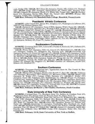 COLLEGIATE REVIEWS
(LH) Bridge (SR).158-LB-McCollum (B)champion Presley (Mi) Gilbert (Cl) Bradwell
(SR); 1 6 7 - ~ ~ - ~ i ro (ES) cham ion, ~ i ~ i o a c h i n n d(B), ~ehret'(SR),~ a u i a n(LH);
177-i~-~appelli(6)champion, 800th (Cl),White (Mi),Yeager (Ed);190-LB-Hocken-
broth {Cl) champion, Stroup (SR), Wade (B), Yarnell (Sh); HVYWT-Witmer (Mi)
&ampion, Tursky (SR),Campbell (Cl),Sharp (B).
1980 Meet: February 8-9, Mansfield State College, Mansfield, Pennsylvania
Presidents' Athletic Conference
SCORING-John Carroll 93%, Hiram 86H, Allegheny 41%, Washington & Jefferson 28%,
Thiel 27, Case Western Reserve 26%.
118-LB-Stefancin (JC)champion, Yawn (CWR),Spossey (W&J),Burns (H);126-LB-
Hagerman (H)champion, Batanian (JC),Woodall (CWR),Borgia (A);134-LB-Browning
(H) cham ion, Gross (JC),Daneri (A),Cooper (T); 142-LB-Brandenburg (H) champion,
onatelli (A),Dziak (CWR);150-LB-Arbanas (T)champion, Elcott (A),Barrett
~ $ fkkkaugh (CWR);158-LB-Kijauskas (JC)champion, Houska (H),Walton (W&J),
Randall XT); 167-LB-Berry (H) champion, Hareza (JC), Mueller (CWR), Hills (T);
177-LB-Alemagno (JC) champion, Morrell (W&J), Mizenko (H), Hills (T); 190-LB-
Trautman (JC) champion, Caravaggio (W&J),Sedmak (A), Pou (H);HVYWT-Templin
(A)champion, Bellamy (H),Fryer (T),Larkin (JC).
Southeastern Conference
SCORING-Louisjana State 105% Auburn 66?4 Florida 44, Kentucky 24%, Alabama 23%,
Tennessee 23, Geor la 20%.
118-LB-Wentz hS)champion, Oddo (A),Grocott (F),McFarland (G); 126-LB-Carr
(Al) champion, Gasluns (TI, Dellagatta (K),Kacavas (LS); 134-LB-Grunwald (LS)
champion,Downey (A),Erwin (Al),Fiorvanti (F);142-LB-Hargett (LS)champion, Catalfo
(F) Elinsky (A) DeAugustino (T).150-LB-Stallings (A)cham ion Preston (LS) Rayford
(K;, Herst (F);i58-~B-~ilkovich(A)champion, Birmingham b),killiams (LS): ~essette
(F) 6 - 4 167-LB-Parker (LS) champion Landis (G) Young (K) Orr (F). 177-LB-Moll
(LS) &am ion, Teutsch (F) Snider ( ~ jHill (T). i 9 0 - ~ ~ - ~ d d r i ~ u e z)LS) champion,
Gaffney (FP Johnson (K),~Gggerio(T);h ~ Y W ~ L G a r d n e r(A) champion, Atiyeh (LS),
Erikson (Al),Bradford (T).
Southern Conference
SCORING-Tennessee-Chattanooga 94%, Appalachian State 84, The Citadel 59, Mar-
shall 35% Virginia Militar 24 Furman 0.
1 1 8 - ~ ~ - ~ a r i n o(TC)ciambion, Hardin (AS),Borelli (C),Barr (M); 126-LB-Anderson
(AS) champion, McGlathery (TC),Sweeney (C),Mizusawa (VMI); 134-LB-Massey (AS)
champion, R. Waller (TC), Cam er (VMI) Bansano (C). 142-LB-C. Waller (TC)
cham ion, Truitt (M), Soderhom (IS), ~ i d d l i b e r ~ e r(C); l ~ d - ~ B - ~ i n ~ a r(T) champion,
Lunsgrd (AS),Appleton (VMI),Palitto (M);158-LB-eoland,(C) champion, Parris (TC),
Cucci (AS) Manuel (VMI). 167-LB-Coyle (M) cham ion Biller (AS) Strickland (TC)
Siriskey (c); 1 7 7 - ~ ~ - F l a $ ~ a n(TC) champion, ~incRle(k),Walten {M),Stoodt (AS):
190-LB-Orand (TC) champion, Turkett (C),At,wood(AS),Coyle (M);HVYWT-Carmen
(AS)champion, Dyer (TC),Walley (VMI),S arks (M).
1980 Meet: February 29-March 1,The &tadel, Charleston, South Carolina
State University of New York Conference
SCORING-Cortland State 77%,Brock ort State 72%, Buffalo 45, Potsdam State 423/4,
Binghamton State 38H, Oswego State 30, Bneonta State 20, Albany State 13.
118-LB-Jacoutot (UB) champion, Pansi (Os),DeLuca (P),Wadsworth (Bi); 126-LB-
Tyrrell (UB) champion Eddy (C) Richard (Br) Benenati (Bi); 134-LB-Ciotoli (C)
cham ion Locke (Bi) dhaw (P) d r b o (0s). 1 4 2 - ~ ~ - ~ a n ~ o ~(On) champion Darling
(Bi) kos& (C) ~arisdlla( B r ) i 5 0 - ~ ~ - ~ i a ; i(Br) champion Bourne (C) ~ i ~ d r i o(0s)
~ o r i e r(A); 15'8-LB-~rmstr&g (C) champion, Vandenberg [ ~ r ) ,~ o r n b i c h(A), ~ l a d i
(UB);167-LB-Wolff (P)champion,CorleyjOs), Greene (Br),Kiff (C);177-LB-Sipple (Br)
cham ion Carr (P) Moore (C) Dukich (Bi). 190-LB-Amann (C)champion Smith (Br)
FrancRe ( ~ i ) ,0 ' ~ i a l l ~(On);'HVYWT-~Lrka (UB) champion, Haley (B;), Patt (P):
Gonzales (C).
1980 Meet: February 15-16, State University of New York a t Buffalo
 